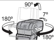 PANASONIC LUMIX DMW-FL360LE - Fixing the Irradiation Angle - 1