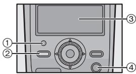 PANASONIC LUMIX DMW-FL360LE - Mise en marche du flash - 1