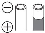 PANASONIC LUMIX DMW-MS1E - - À propos des piles ayant des formes qui ne peuvent pas être utilisées - 1