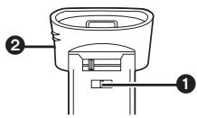 PANASONIC NV-GS24 - Viseur - 1