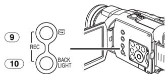 PANASONIC NV-GS24 - Caméscope: - 3