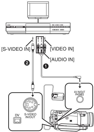 PANASONIC NV-GS24 - (Doublage) - 1