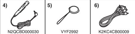 PANASONIC NV-GS24 - Accessoires standard - 3