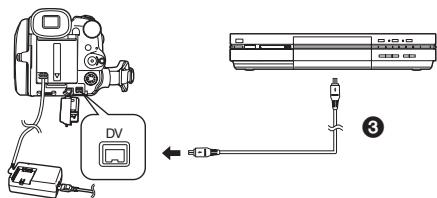 PANASONIC NV-GS24 - (Doublage) - 2