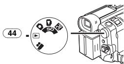 PANASONIC NV-GS24 - Utilisation de l'écran du menu - 2