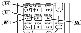 PANASONIC NV-GS24 - Lecture fix/e/lecture avance fixe - 1