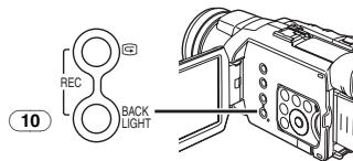 PANASONIC NV-GS24 - Fonction compensation contre-jour - 1