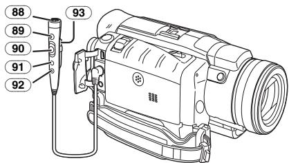 PANASONIC NV-GS24 - Télécommande Style Libre avec micro - 1