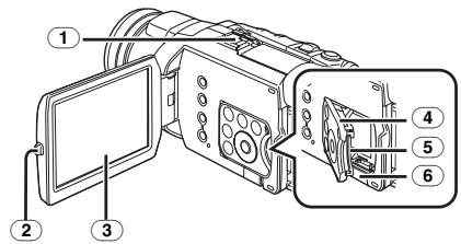PANASONIC NV-GS24 - Caméscope - 1