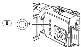PANASONIC NV-GS24 - Utilisation du Flash instantané Auto - 1
