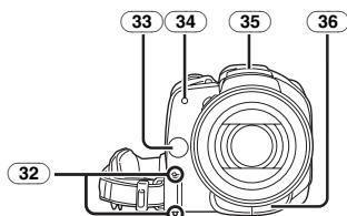 PANASONIC NV-GS24 - Ecran à cristaux liquides -91-, -149. - 3