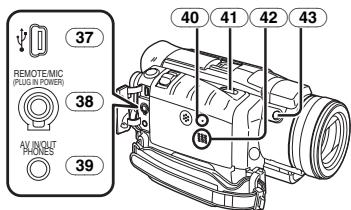 PANASONIC NV-GS24 - Ecran à cristaux liquides -91-, -149. - 4