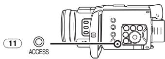 PANASONIC NV-GS24 - Voyant [ACCESS] 11 - 1
