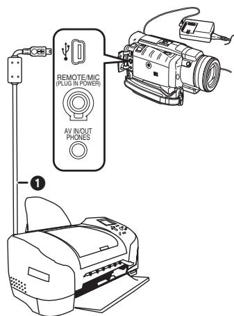PANASONIC NV-GS24 - Connectez l'imprimante avec le cable USB fourni. - 1