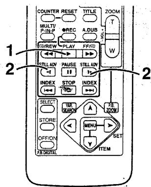PANASONIC NV-GS1 - Trouver une scène que l'on souhaite décrire - 1