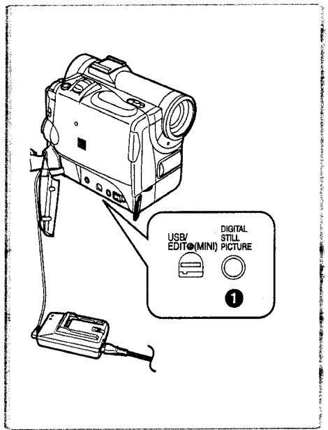 PANASONIC NV-GS1 - Enregistrement du contenu d'autres appareils - 2