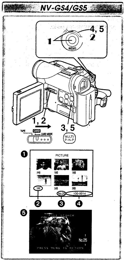 PANASONIC NV-GS1 - Lecture d'une carte - 1