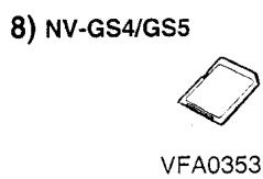 PANASONIC NV-GS1 - Autres - 8