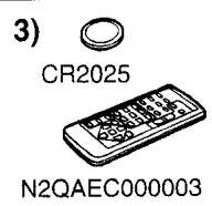 PANASONIC NV-GS1 - Autres - 3