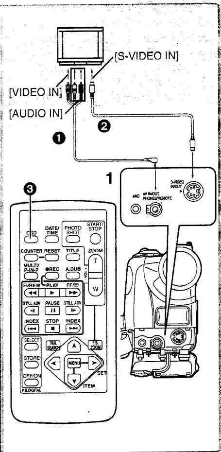 PANASONIC NV-GS1 - Mode volet et mode mixage - 1