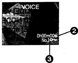 PANASONIC NV-GS1 - Enregistrer la voix (fonction enregistreur de voix) (NV-GS5 seulement) - 5