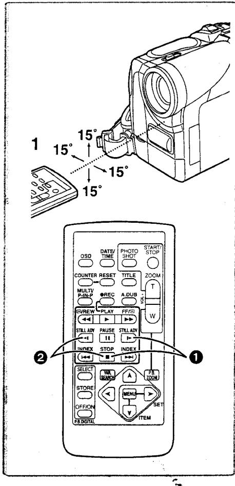 PANASONIC NV-GS1 - Sélection du mode de télécommande - 1