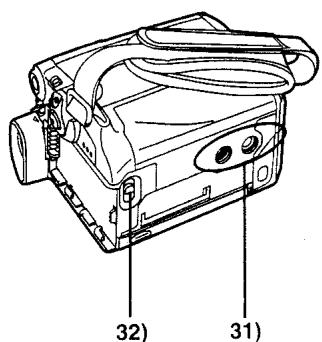 PANASONIC NV-GS1 - Commandes et composants - 3