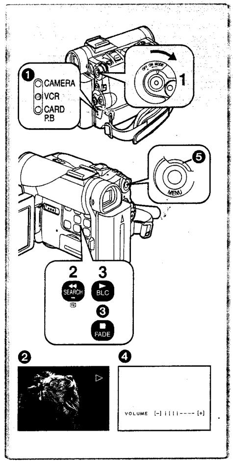 PANASONIC NV-GS1 - Lorsque les images ont été saisies en manuel - 1