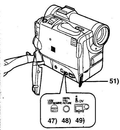 PANASONIC NV-GS1 - Commandes et composants - 5