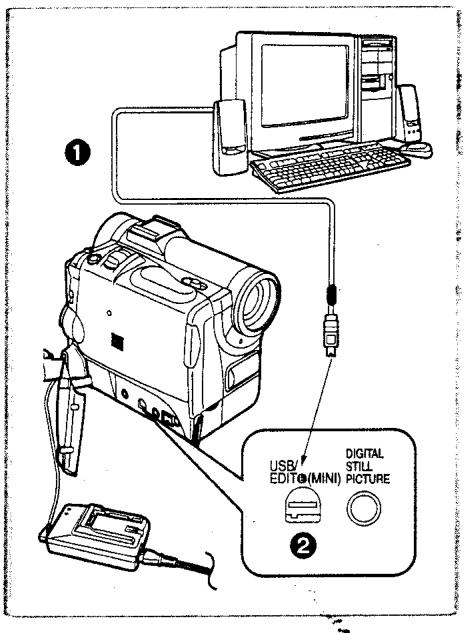 PANASONIC NV-GS1 - Enregistrement du contenu d'autres appareils - 3
