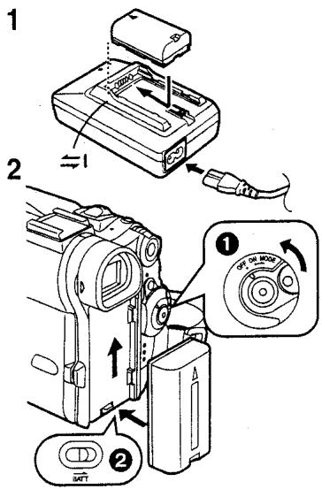 PANASONIC NV-GS1 - Utilisation de l'adaptateur secteur CA - 1