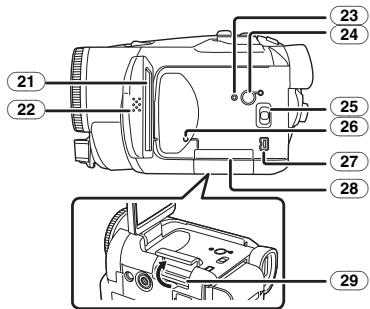 PANASONIC NV-GS230EG - Caméscope - 4