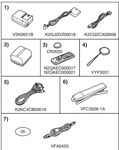 PANASONIC NV-GS230EG - Accessoires - 1