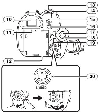 PANASONIC NV-GS230EG - Caméscope - 3