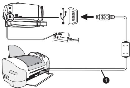 PANASONIC NV-GS230EG - Connectez le caméscope à l'imprimante avec le câble USB fourni. - 1