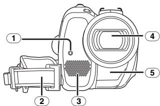 PANASONIC NV-GS230EG - Caméscope - 1