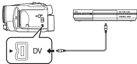 PANASONIC NV-GS230EG - Copie avec un graveur DVD ou un magnétoscope (Doublage) - 2