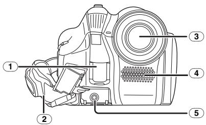 PANASONIC NV-GS60EG - Camcorder - 1