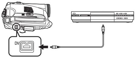 PANASONIC NV-GS60EG - Anschluss mit dem optionalen DV-Kabel (nur für Geräte mit DV-Anschluss) - 1