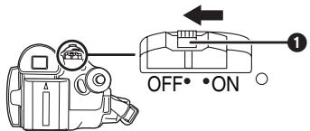 OFF••ON ①
