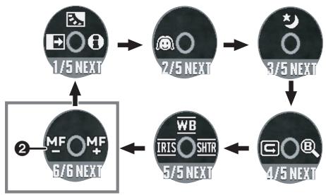 PANASONIC NV-GS60EG - 2) Mode d'enregistrement sur bande (Le commutateur [AUTO/MANUAL/FOCUS] est placé sur [MANUAL]) - 1