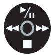 PANASONIC NV-GS60EG - Joystick e aspetto dello schermo - 4