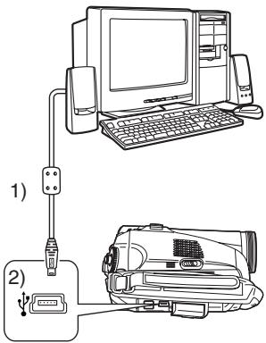 PANASONIC NV-GS60EG - ■ De videocamera aansluiten op de personal computer (voor gebruik als WEBCAM) - 1