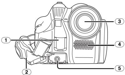 PANASONIC NV-GS60EG - Caméscope - 1