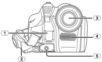 PANASONIC NV-GS60EG - Camera - 1
