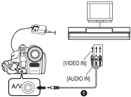 A/V [VIDEO IN] [AUDIO IN] ①