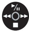 PANASONIC NV-GS60EG - 3) Bandabspielmodus - 1