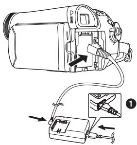 PANASONIC NV-GS60EG - Branchement à la prise CA - 1