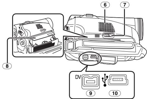 PANASONIC NV-GS60EG - Camcorder - 2