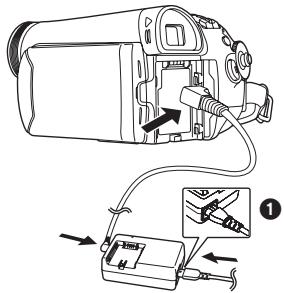 PANASONIC NV-GS60EG - Op de netvoeding aansluiten - 1